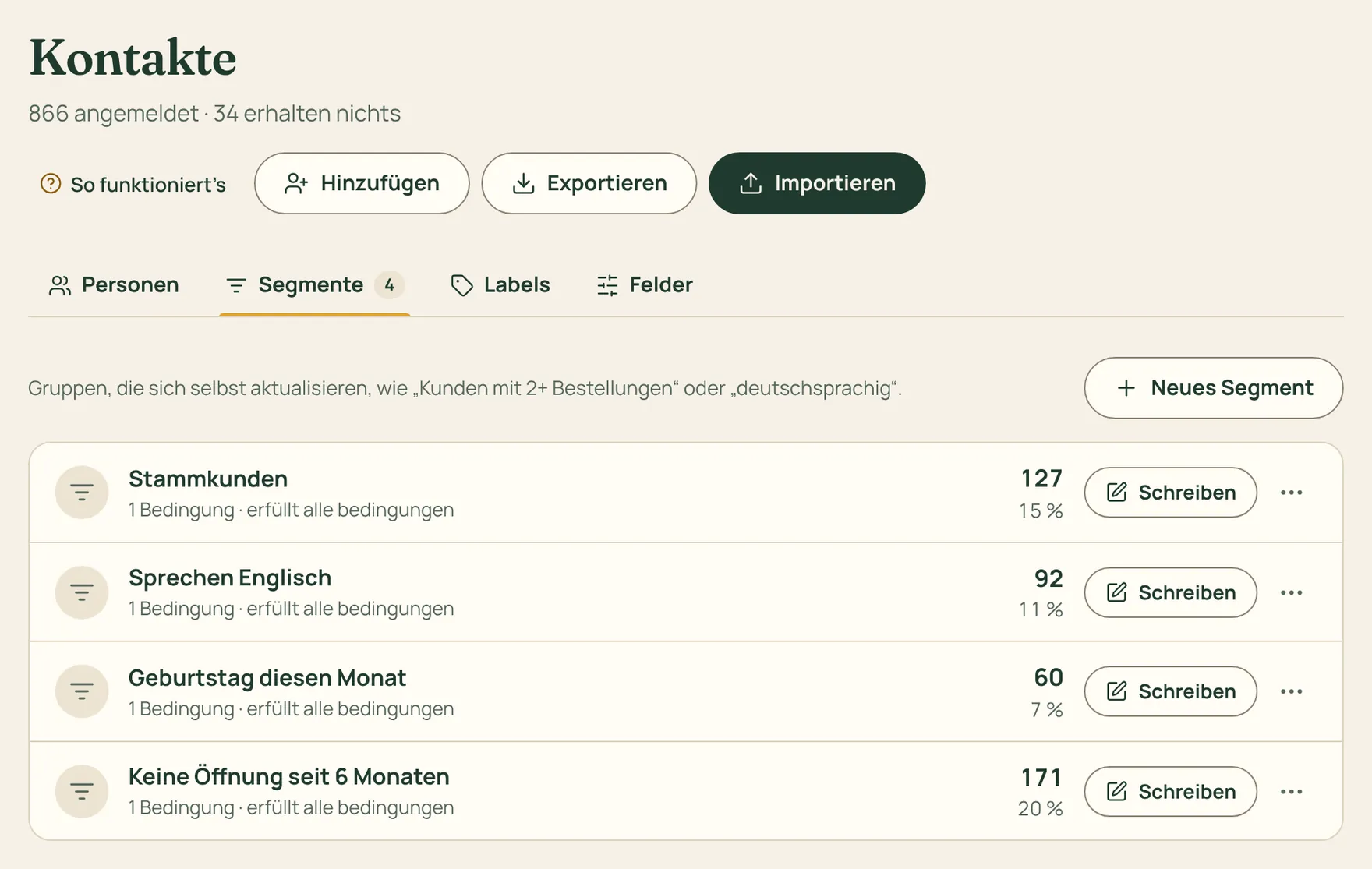Die Liste der Segmente mit der Anzahl der Personen in jedem