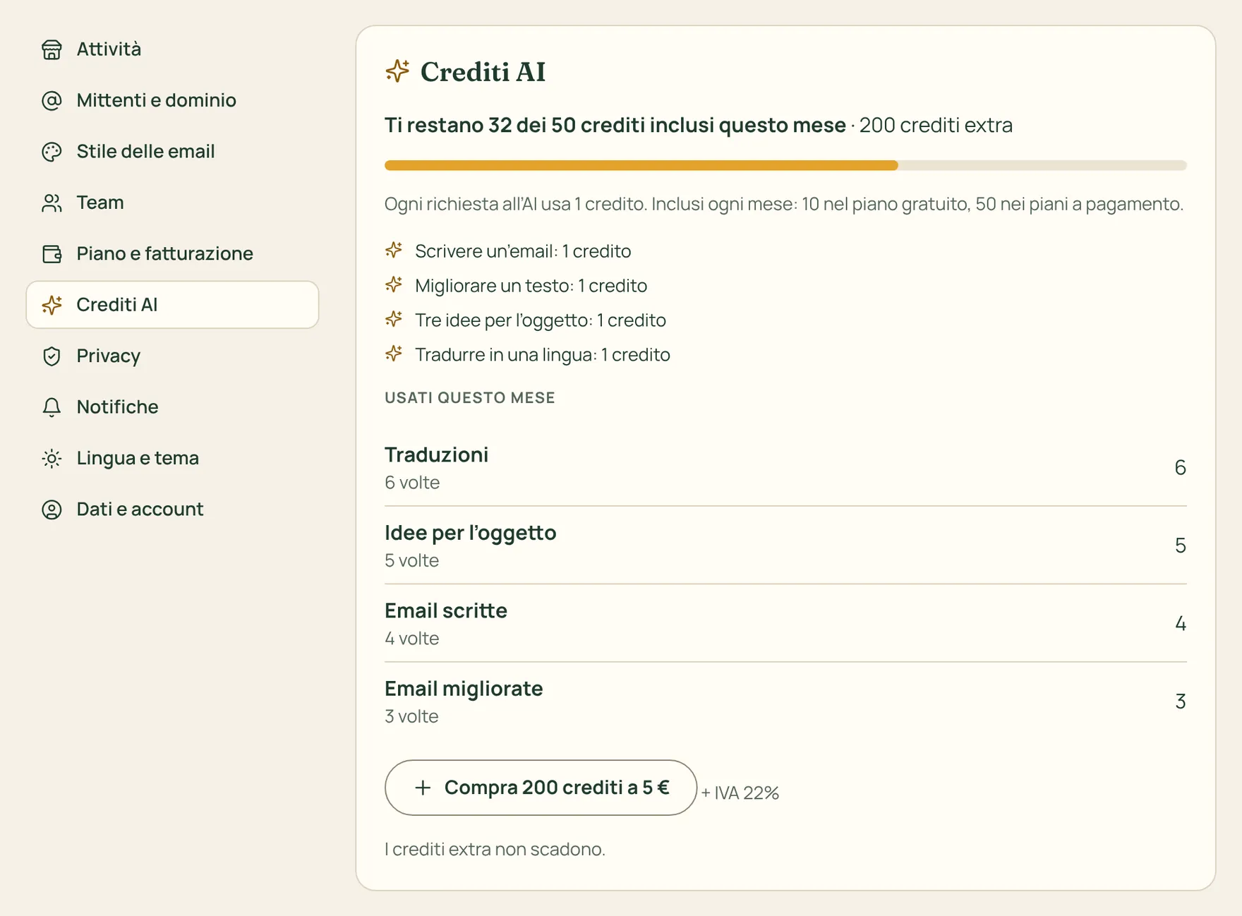 La pagina dei crediti AI con quelli rimasti