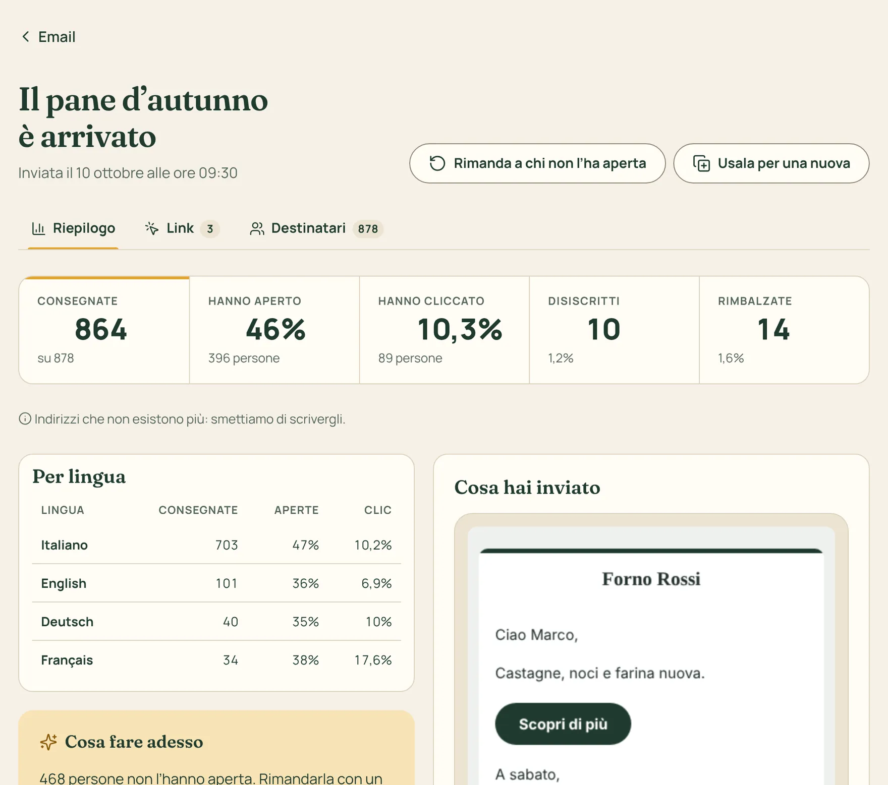 Il resoconto di un’email inviata