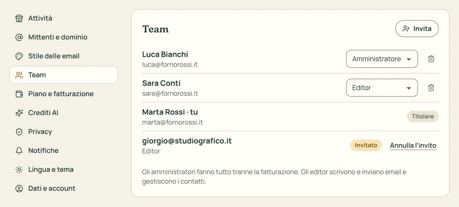 Il team con i ruoli e un invito in attesa